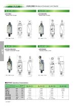 Limit Switch Series: SL4V Miniature Enclosed Limit Switches - 2