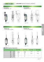 Limit Switch Series: SL4V Miniature Enclosed Limit Switches - 3