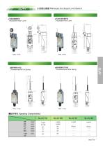 Limit Switch Series: SL4V Miniature Enclosed Limit Switches - 3