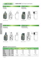 Limit Switch Series: SL51 Two-Circuit Limit Switches - 2