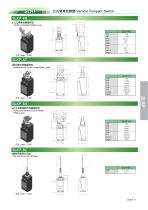 Limit Switch Series: SLKP Vertical Compact Switches - 3