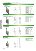 Limit switch series:SLMD miniature metal-3