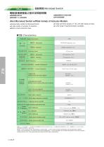 Limit switch series:SLZ microload Switches - 1