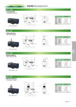 Limit switch series:SLZ microload Switches - 2