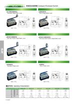 Limit Switch Series: SLZC Compact Enclosed Switches - 3