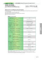 Limit Switch Series: SLZE General-purpose Enclosed Switches - 1