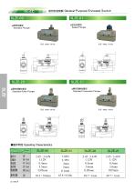 Limit Switch Series: SLZE General-purpose Enclosed Switches - 2
