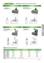 Limit Switch Series: SLZE General-purpose Enclosed Switches - 3