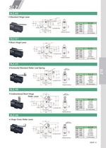 Limit Switch SLZC series - 3