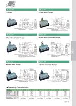 Limit Switch SLZC Series - 2