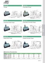 Limit Switch SLZC Series - 2