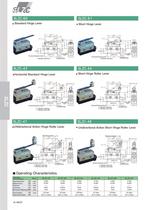 Limit Switch SLZC Series - 3