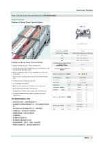 Push In Spring Clamp Terminal Blocks - 1