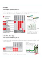 ELECTRONIC SOLDERING MATERIALS - 4