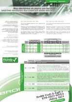 Lead-free electronics solder wire ECO - 2