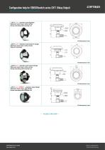 Configuration help for SENSORswitch series CHT1 (Relay Output) - 5