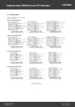 Configuration help for SENSORswitch series CHT1 (Relay Output) - 7