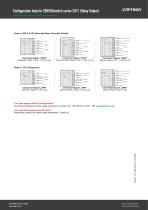 Configuration help for SENSORswitch series CHT1 (Relay Output) - 8