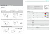 LED Meldeleuchten-2