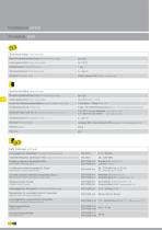 safeCAP Two-hand safety control-14