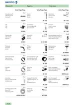 Accessories, Tools-2