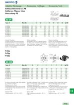 Accessories, Tools-3