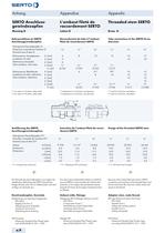 Appendix-10