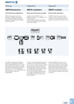 Appendix-3