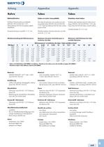Appendix-7