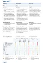 Appendix-8
