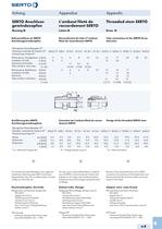Appendix-9