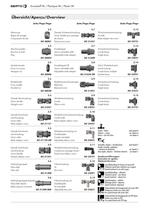 PA Plastic fittings-2