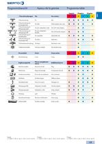 Program overview-3