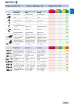 Program overview-5