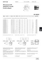 Stainless Steel fittings-14
