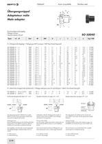 Stainless Steel fittings-15