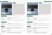 Dynamic Waterproof Rugged Scissor Switch Keyboard Catalogue-2026-8