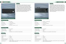 IP54 Scissors Switch Keyboard-10