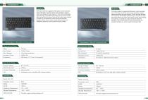 IP54 Scissors Switch Keyboard-3