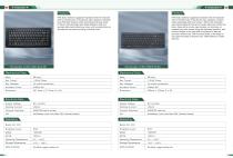 IP54 Scissors Switch Keyboard-8