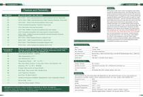 MIL-STD-461G and MIL-STD-810H Ultra Rugged Chcilet Keyboard Catalogue-3
