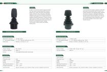 Rugged Joystick Catalogue-9