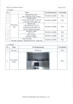 Scissor Switch Keyboard - GJB150A-2009 & MIL-STD-810H-Appearance-Performance-Power supply adaptability-Safety-10