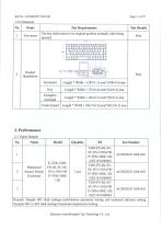 Scissor Switch Keyboard - GJB150A-2009 & MIL-STD-810H-Appearance-Performance-Power supply adaptability-Safety-11