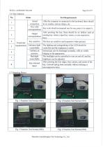 Scissor Switch Keyboard - GJB150A-2009 & MIL-STD-810H-Appearance-Performance-Power supply adaptability-Safety-22
