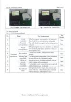 Scissor Switch Keyboard - GJB150A-2009 & MIL-STD-810H-Appearance-Performance-Power supply adaptability-Safety-23