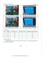 Scissor Switch Keyboard - GJB150A-2009 & MIL-STD-810H-Appearance-Performance-Power supply adaptability-Safety-26