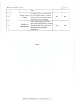 Scissor Switch Keyboard - GJB150A-2009 & MIL-STD-810H-Final Inspection-7