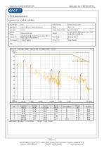 Scissor Switch Keyboard - GJB151B-2013 & MIL-STD-461G Test Report-13