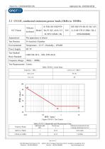 Scissor Switch Keyboard - GJB151B-2013 & MIL-STD-461G Test Report-15